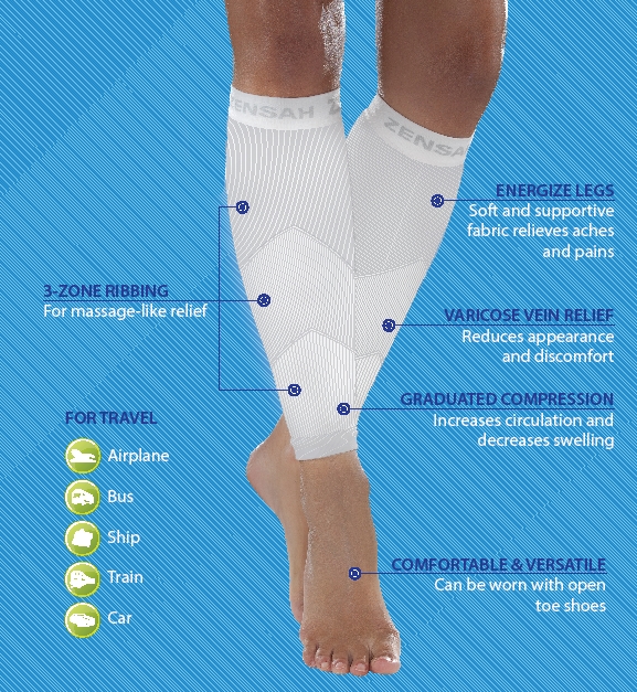 Zensah Compression Leg Sleeves