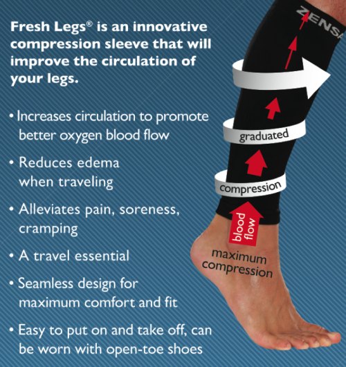 Zensah Compression Leg Sleeves]